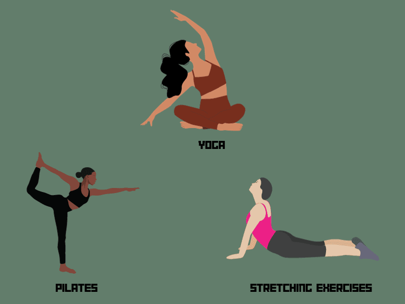 Flexibility Exercises