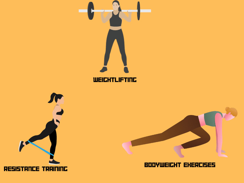 Strength Training Workouts