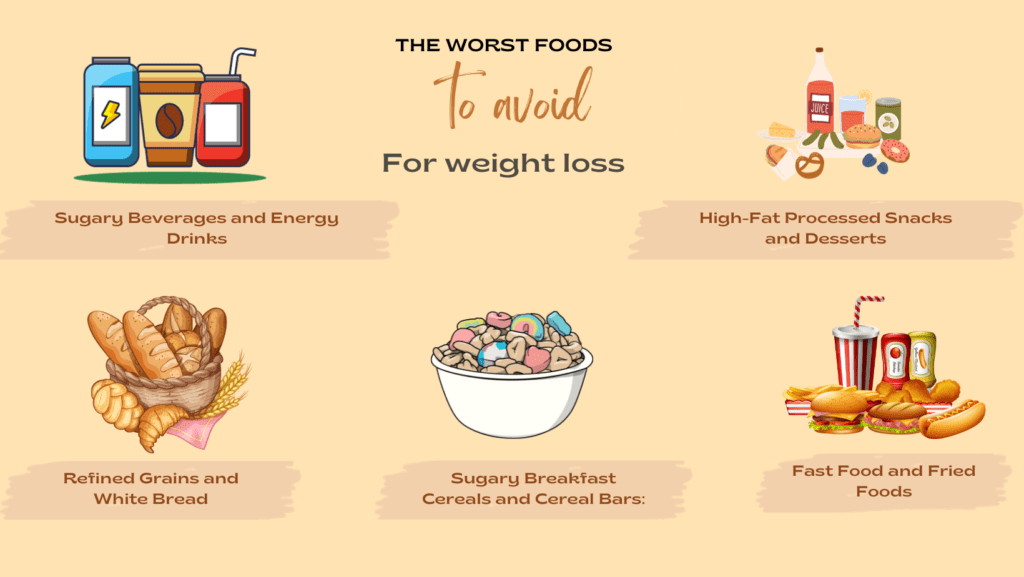 The Worst foods to avoid for weight loss