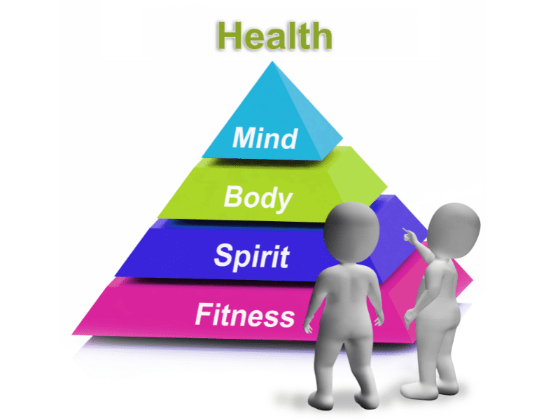 Health and Fitness: The Basics